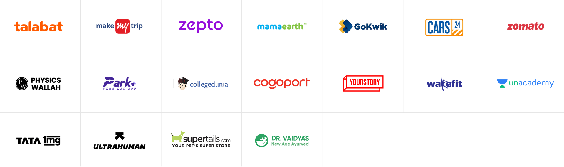 Consumer Tech recruiters: Talabat, MakeMyTrip, Zepto, Mamaearth, GoKwik, Cars24, Zomato, Physics Wallah, Park+, Collegedunia, Cogoport, YourStory, Wakefit, Unacademy, Tata 1mg, Ultrahuman, Supertails, Dr. Vaidya's