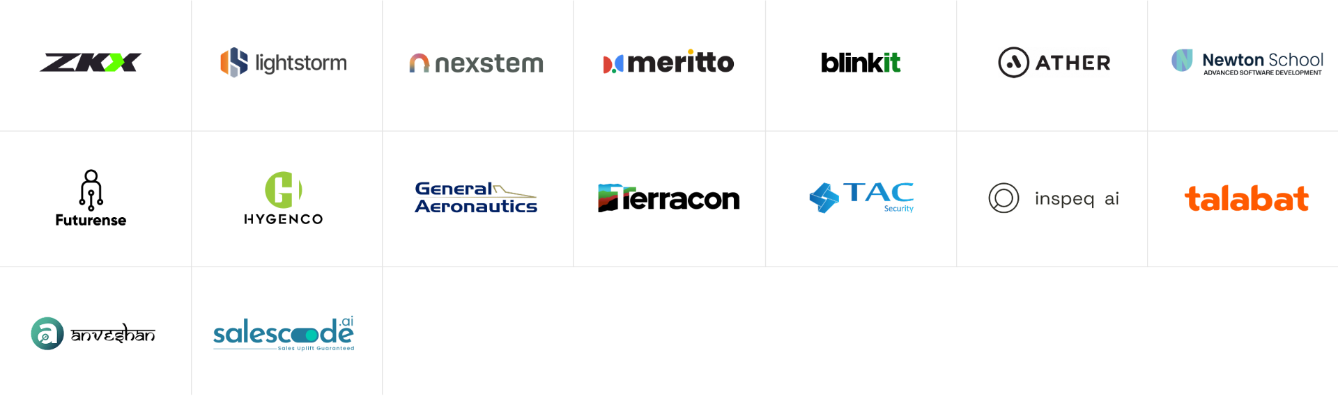 Emerging recruiters: ZKX, Lightstorm, Nexstem, Meritto, Blinkit, Ather, Newton School, Futurense, Hygenco, General Aeronautics, Terracon, TAC Security, Inspeq AI, Talabat, Anveshan, Salescode.ai
