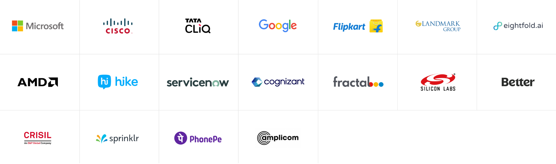 Large Tech recruiters: Microsoft, Cisco, Tata CLiQ, Google, Flipkart, Landmark Group, Eightfold.ai, AMD, Hike, ServiceNow, Cognizant, Fractal, Silicon Labs, Better, CRISIL, Sprinklr, PhonePe, Amplicom